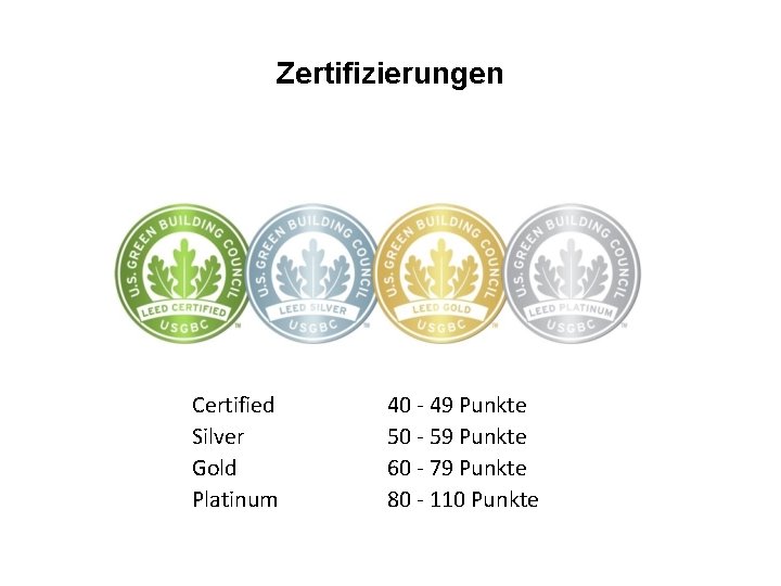 Zertifizierungen Certified Silver Gold Platinum 40 - 49 Punkte 50 - 59 Punkte 60