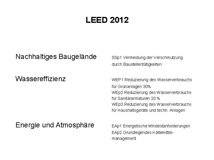 LEED 2012 Nachhaltiges Baugelände SSp 1 Vermeidung der Verschmutzung durch Baustellentätigkeiten Wassereffizienz WEP 1