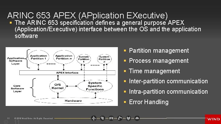 ARINC 653 APEX (APplication EXecutive) § The ARINC 653 specification defines a general purpose