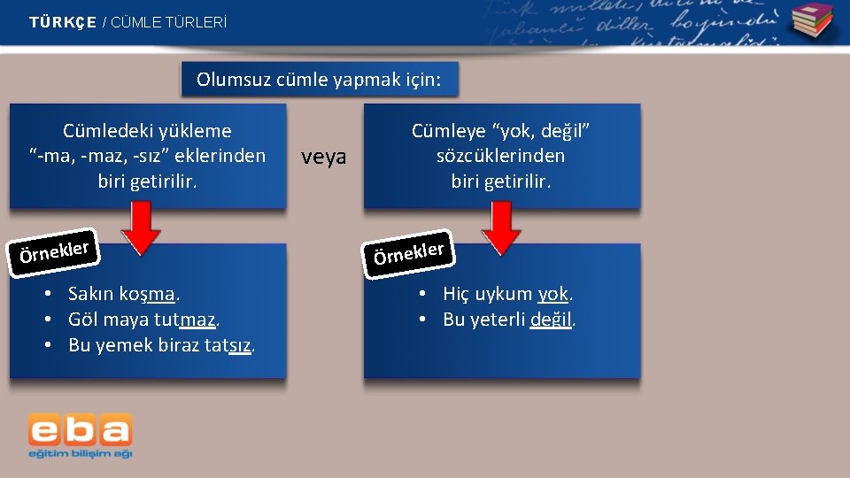 TÜRKÇE / CÜMLE TÜRLERİ Olumsuz cümle yapmak için: Cümledeki yükleme “-ma, -maz, -sız” eklerinden