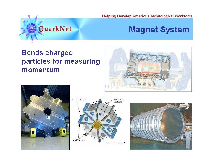 Magnet System Bends charged particles for measuring momentum 