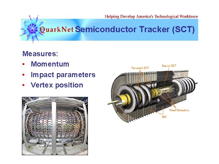 Semiconductor Tracker (SCT) Measures: • Momentum • Impact parameters • Vertex position 