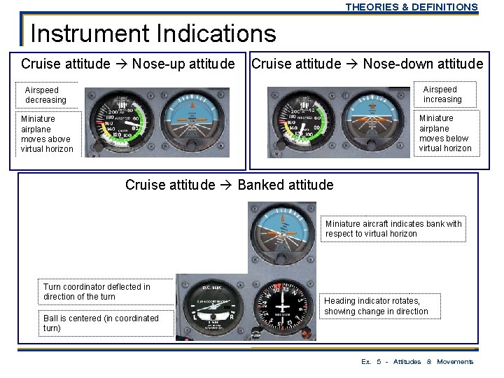 THEORIES & DEFINITIONS Instrument Indications Cruise attitude Nose-up attitude Cruise attitude Nose-down attitude Airspeed