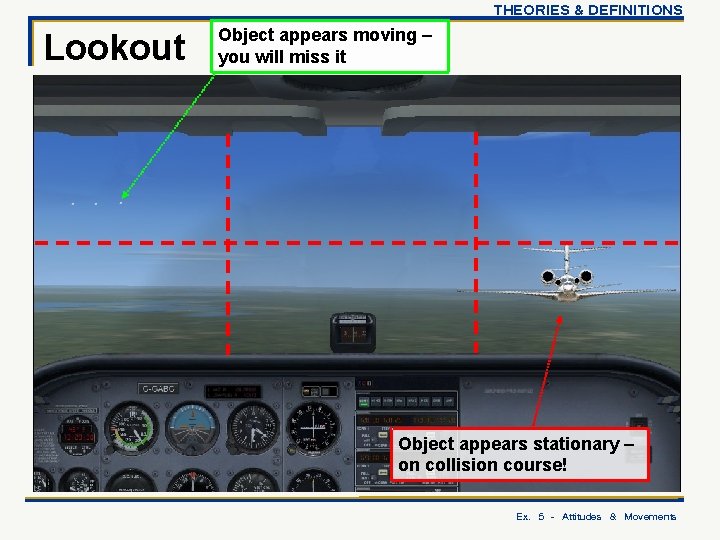 THEORIES & DEFINITIONS Lookout Object appears moving – you will miss it Object appears