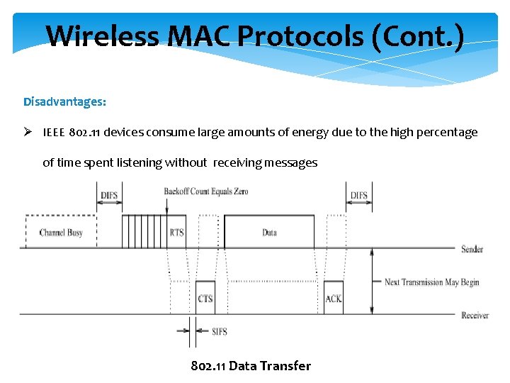 Wireless MAC Protocols (Cont. ) Disadvantages: Ø IEEE 802. 11 devices consume large amounts