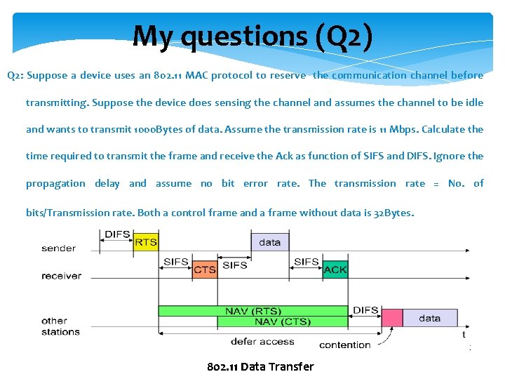 My questions (Q 2) Q 2: Suppose a device uses an 802. 11 MAC