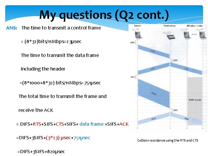 My questions (Q 2 cont. ) ANS: The time to transmit a control frame