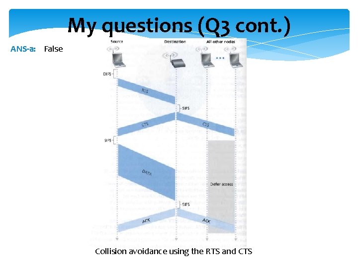 My questions (Q 3 cont. ) ANS-a: False Collision avoidance using the RTS and
