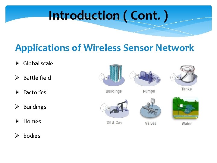 Introduction ( Cont. ) Applications of Wireless Sensor Network Ø Global scale Ø Battle