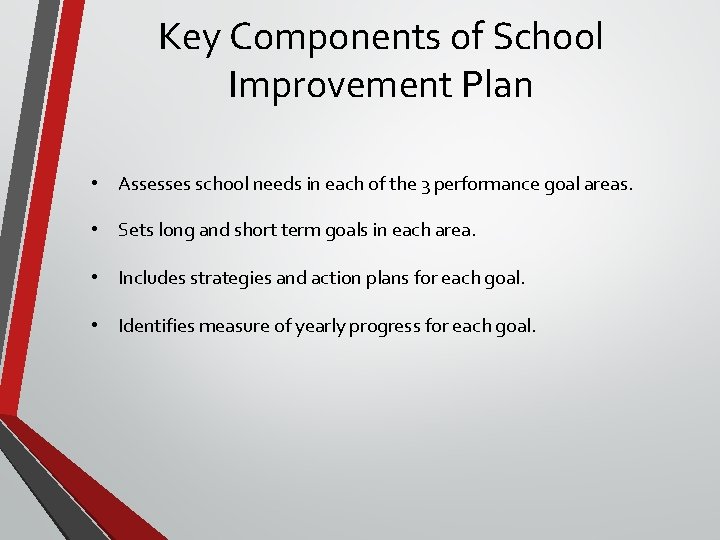 Key Components of School Improvement Plan • Assesses school needs in each of the Key Components of School Improvement Plan • Assesses school needs in each of the