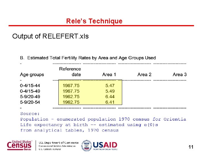 Rele’s Technique Output of RELEFERT. xls 11 