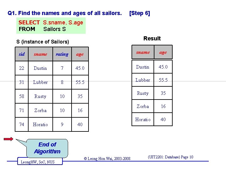 Q 1. Find the names and ages of all sailors. [Step 6] SELECT S.