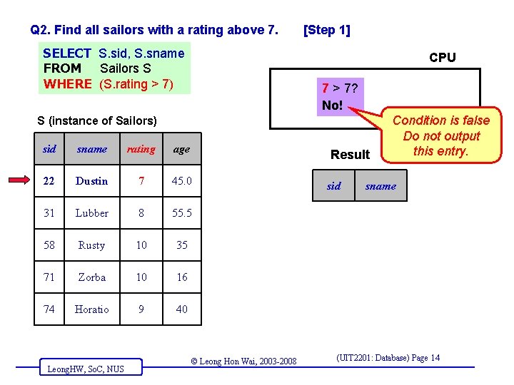 Q 2. Find all sailors with a rating above 7. SELECT S. sid, S.