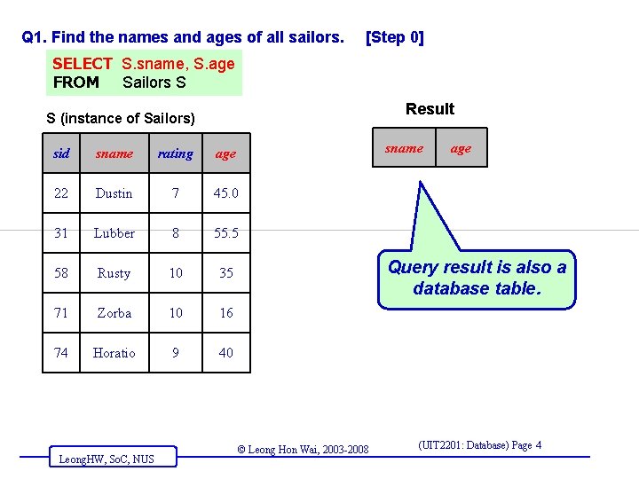 Q 1. Find the names and ages of all sailors. [Step 0] SELECT S.