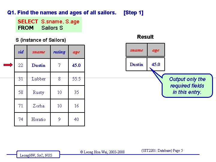 Q 1. Find the names and ages of all sailors. [Step 1] SELECT S.