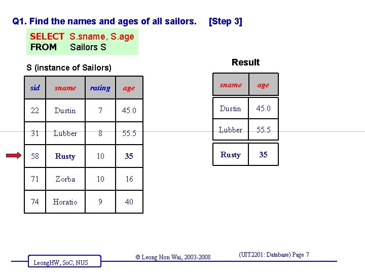 Q 1. Find the names and ages of all sailors. [Step 3] SELECT S.