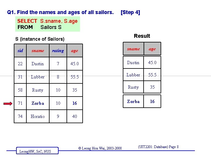 Q 1. Find the names and ages of all sailors. [Step 4] SELECT S.