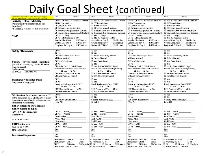 Daily Goal Sheet (continued) 28 