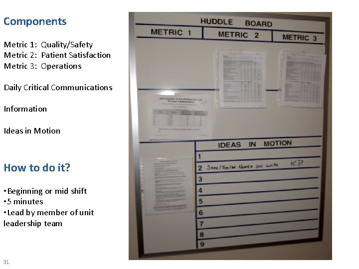 Components Metric 1: Quality/Safety Metric 2: Patient Satisfaction Metric 3: Operations Daily Critical Communications