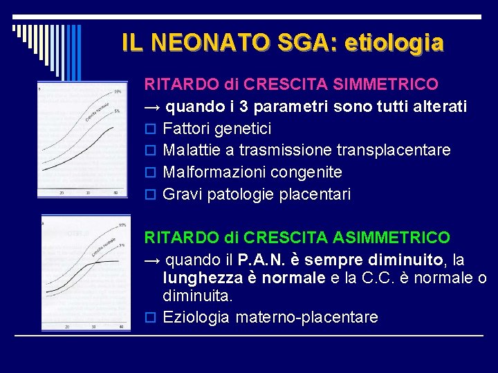 IL NEONATO SGA: etiologia RITARDO di CRESCITA SIMMETRICO → quando i 3 parametri sono