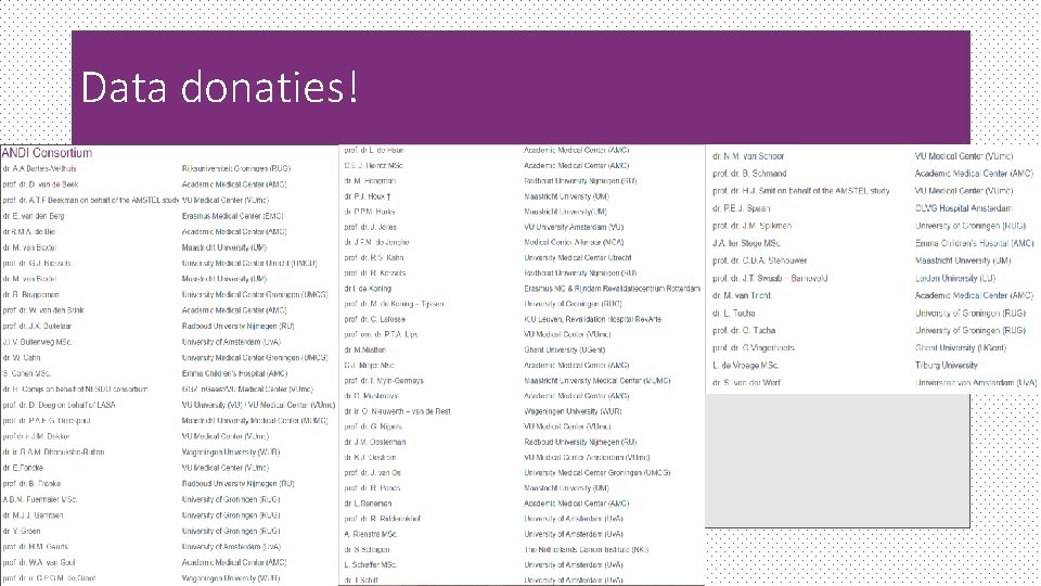 Data donaties! • Data donaties: ANDI consortium Data donaties! • Data donaties: ANDI consortium