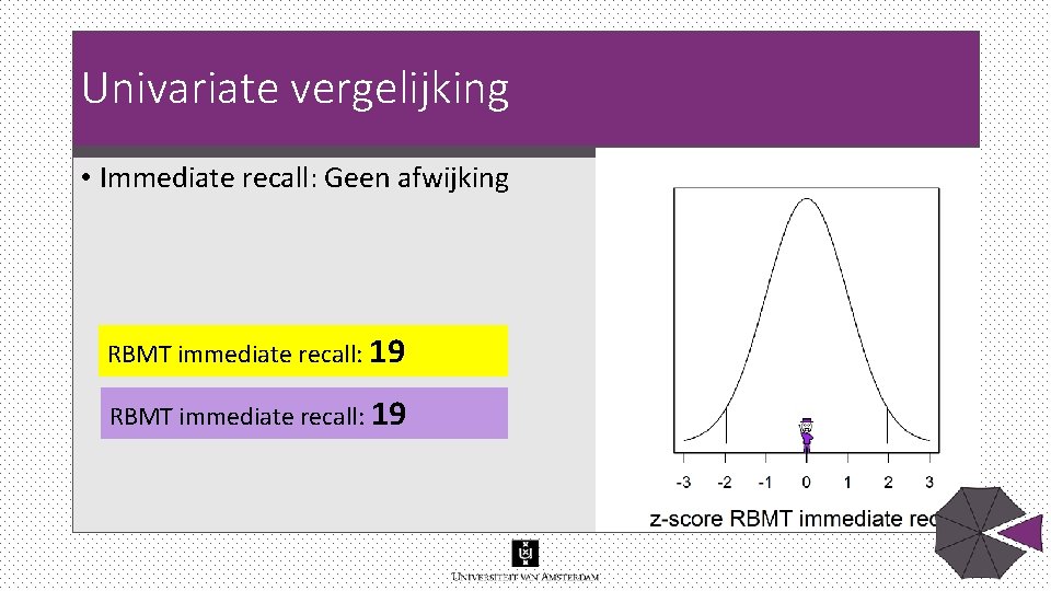 Univariate vergelijking • Immediate recall: Geen afwijking RBMT immediate recall: 19 Univariate vergelijking • Immediate recall: Geen afwijking RBMT immediate recall: 19