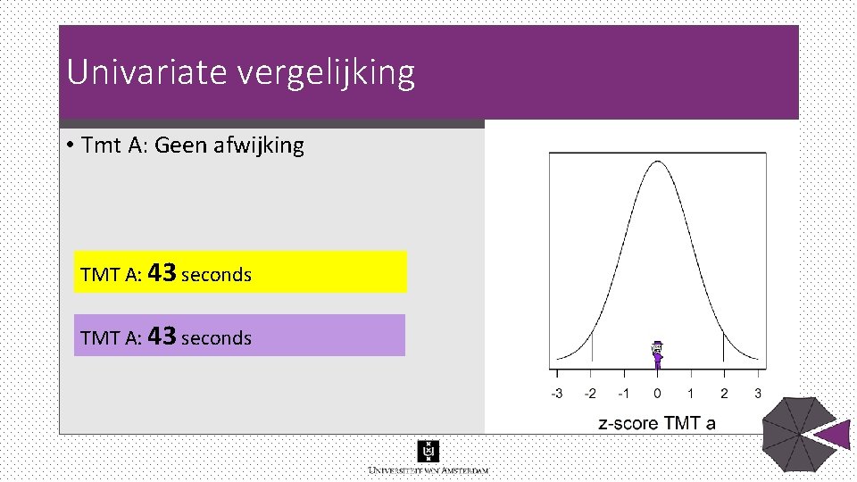 Univariate vergelijking • Tmt A: Geen afwijking TMT A: 43 seconds Univariate vergelijking • Tmt A: Geen afwijking TMT A: 43 seconds
