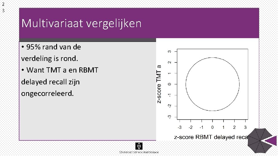 2 3 Multivariaat vergelijken • 95% rand van de verdeling is rond. • Want 2 3 Multivariaat vergelijken • 95% rand van de verdeling is rond. • Want