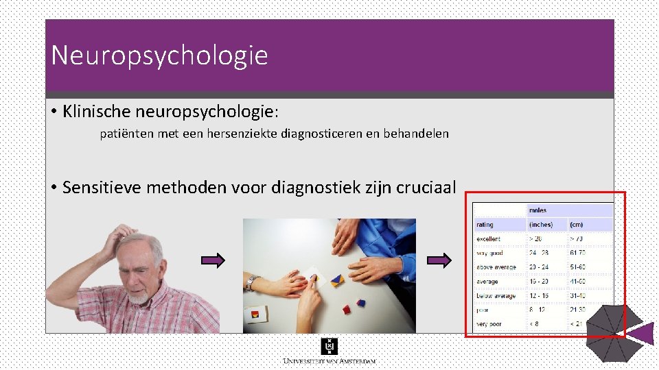 Neuropsychologie • Klinische neuropsychologie: patiënten met een hersenziekte diagnosticeren en behandelen • Sensitieve methoden Neuropsychologie • Klinische neuropsychologie: patiënten met een hersenziekte diagnosticeren en behandelen • Sensitieve methoden