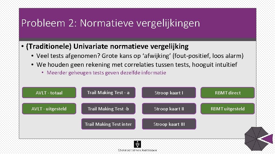 Probleem 2: Normatieve vergelijkingen • (Traditionele) Univariate normatieve vergelijking • Veel tests afgenomen? Grote Probleem 2: Normatieve vergelijkingen • (Traditionele) Univariate normatieve vergelijking • Veel tests afgenomen? Grote