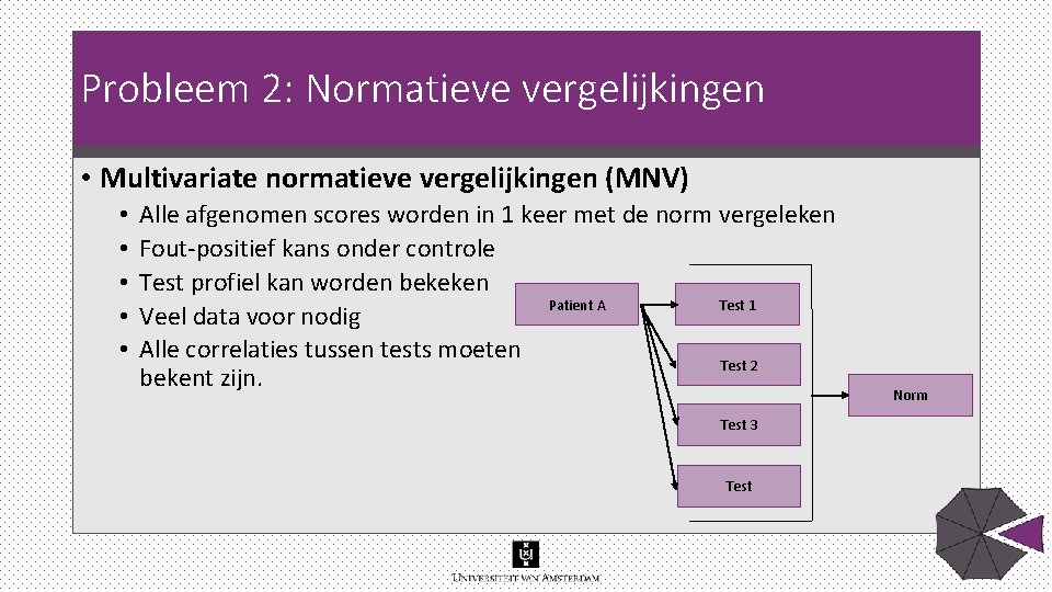 Probleem 2: Normatieve vergelijkingen • Multivariate normatieve vergelijkingen (MNV) • • • Alle afgenomen Probleem 2: Normatieve vergelijkingen • Multivariate normatieve vergelijkingen (MNV) • • • Alle afgenomen