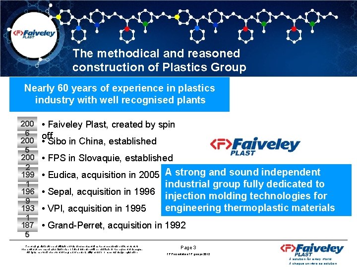 The methodical and reasoned construction of Plastics Group Nearly 60 years of experience in
