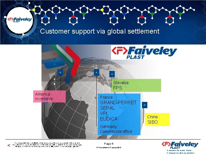 Customer support via global settlement < < < Slovakia : FPS America : in