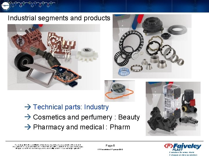 Industrial segments and products Technical parts: Industry Cosmetics and perfumery : Beauty Pharmacy and