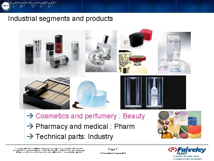 Industrial segments and products Cosmetics and perfumery : Beauty Pharmacy and medical : Pharm
