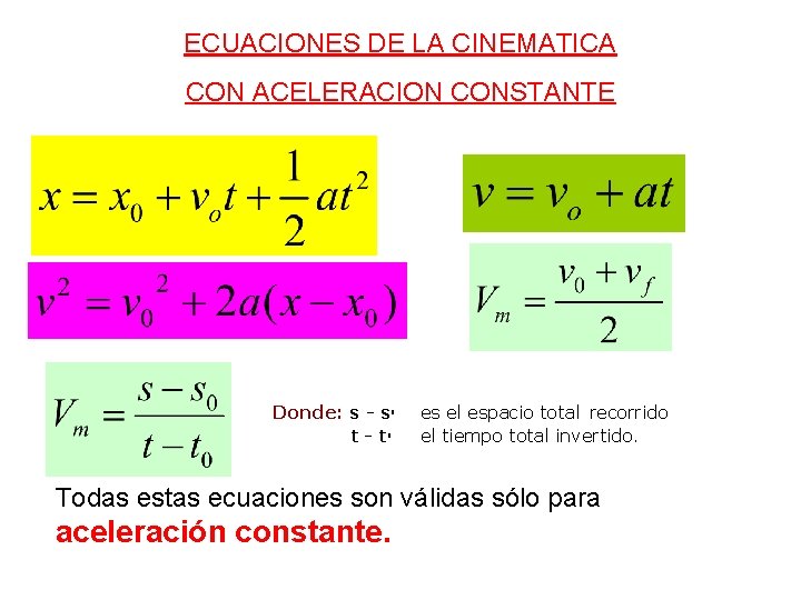 ECUACIONES DE LA CINEMATICA CON ACELERACION CONSTANTE Donde: s - s t-t 0 0