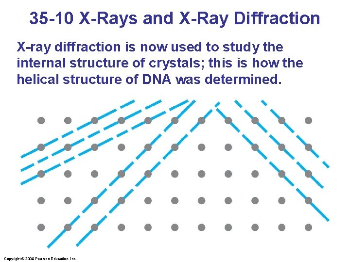 35 -10 X-Rays and X-Ray Diffraction X-ray diffraction is now used to study the