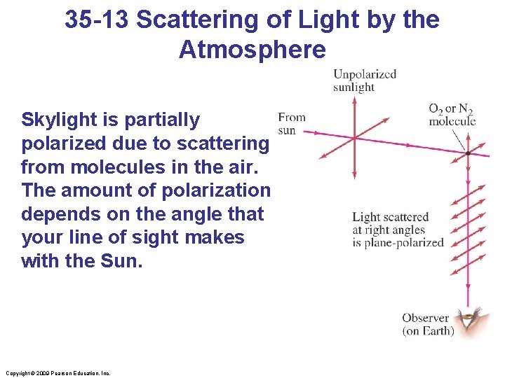 35 -13 Scattering of Light by the Atmosphere Skylight is partially polarized due to