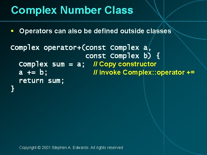Complex Number Class § Operators can also be defined outside classes Complex operator+(const Complex