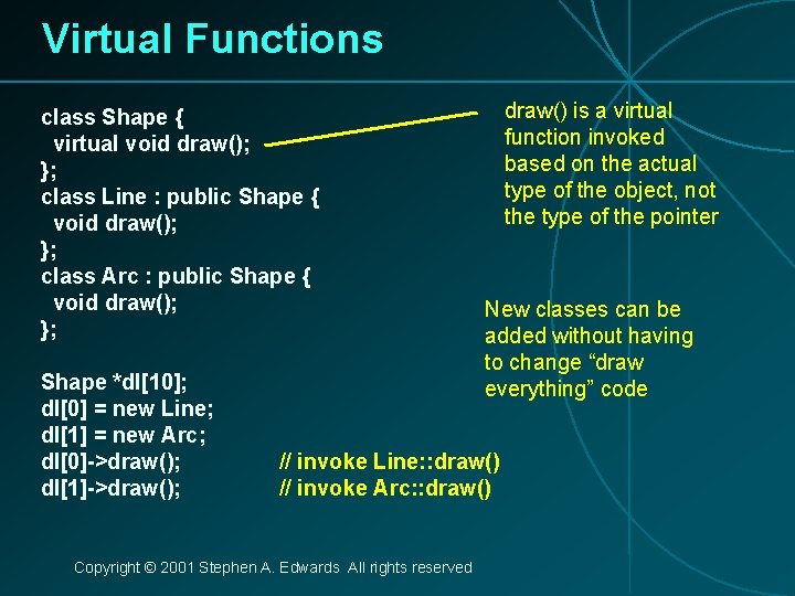 Virtual Functions class Shape { virtual void draw(); }; class Line : public Shape