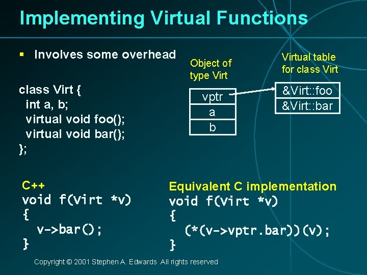 Implementing Virtual Functions § Involves some overhead class Virt { int a, b; virtual