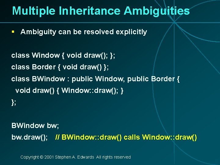 Multiple Inheritance Ambiguities § Ambiguity can be resolved explicitly class Window { void draw();