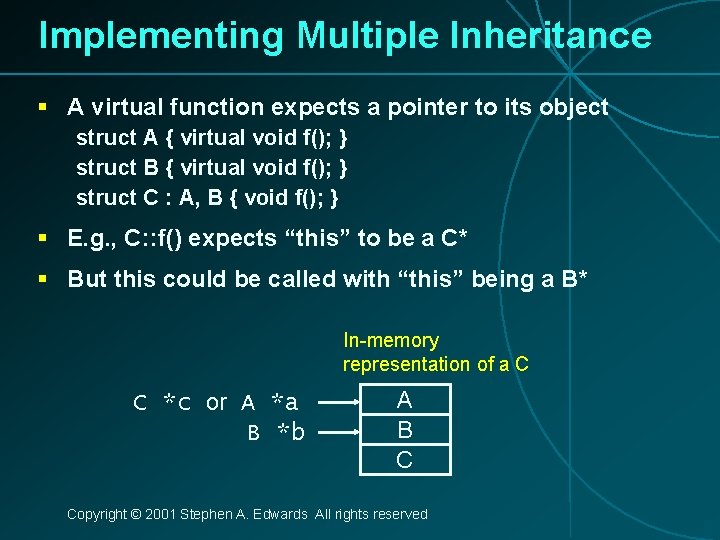 Implementing Multiple Inheritance § A virtual function expects a pointer to its object struct