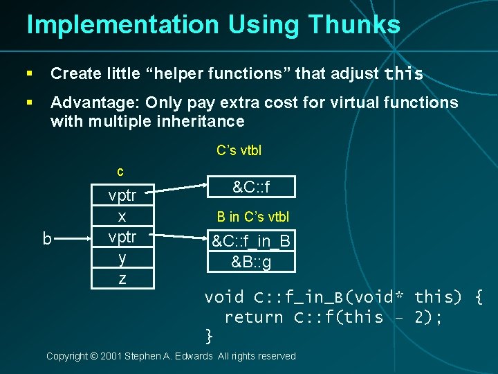 Implementation Using Thunks § Create little “helper functions” that adjust this § Advantage: Only