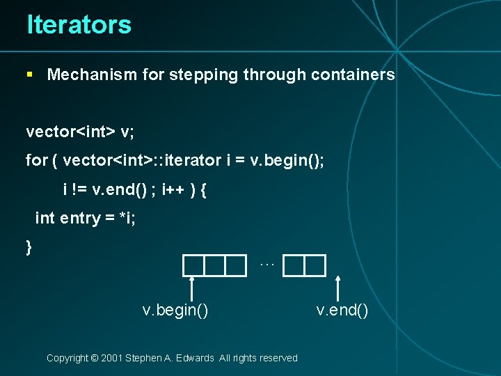 Iterators § Mechanism for stepping through containers vector<int> v; for ( vector<int>: : iterator