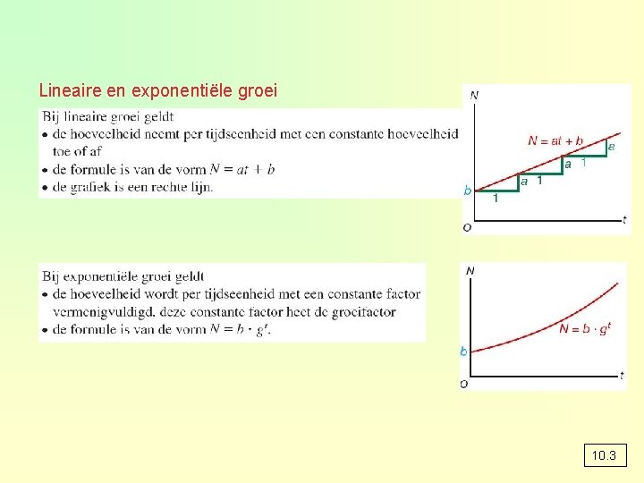 Lineaire en exponentiële groei 10. 3 