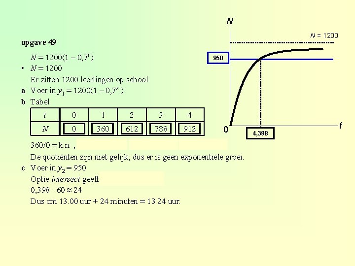 N N = 1200 opgave 49 N = 1200(1 – 0, 7 t )