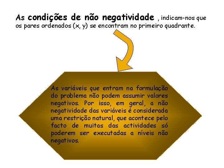 As condições de não negatividade , indicam-nos que os pares ordenados (x, y) se