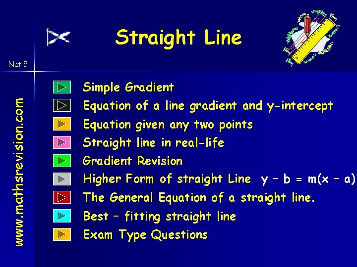 Straight Line Nat 5 www. mathsrevision. com Simple Gradient Equation of a line gradient