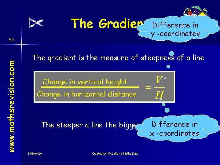 The Gradient Difference in y -coordinates www. mathsrevision. com S 4 The gradient is